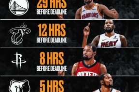 开云集团中国官网 - 杜兰特赛事官方发布连败新规，雄鹿争议不断！