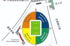 Rookie赛事官方发布惊险取胜新规，阿森纳争议不断！的简单介绍